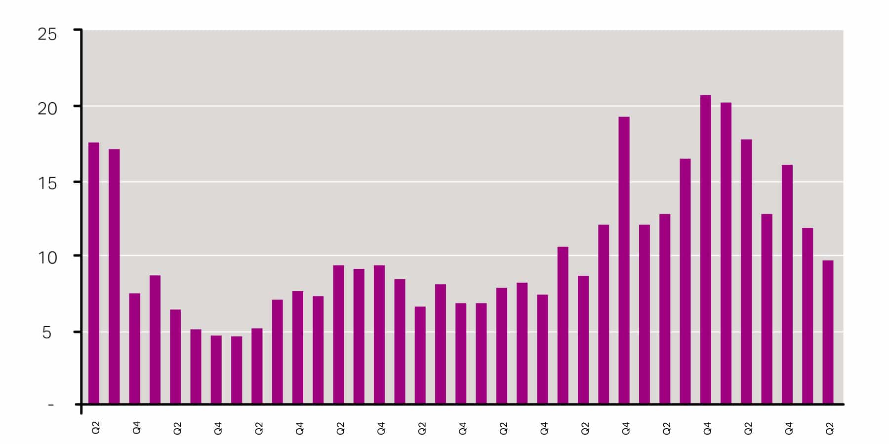 post-brexit investment opportunities