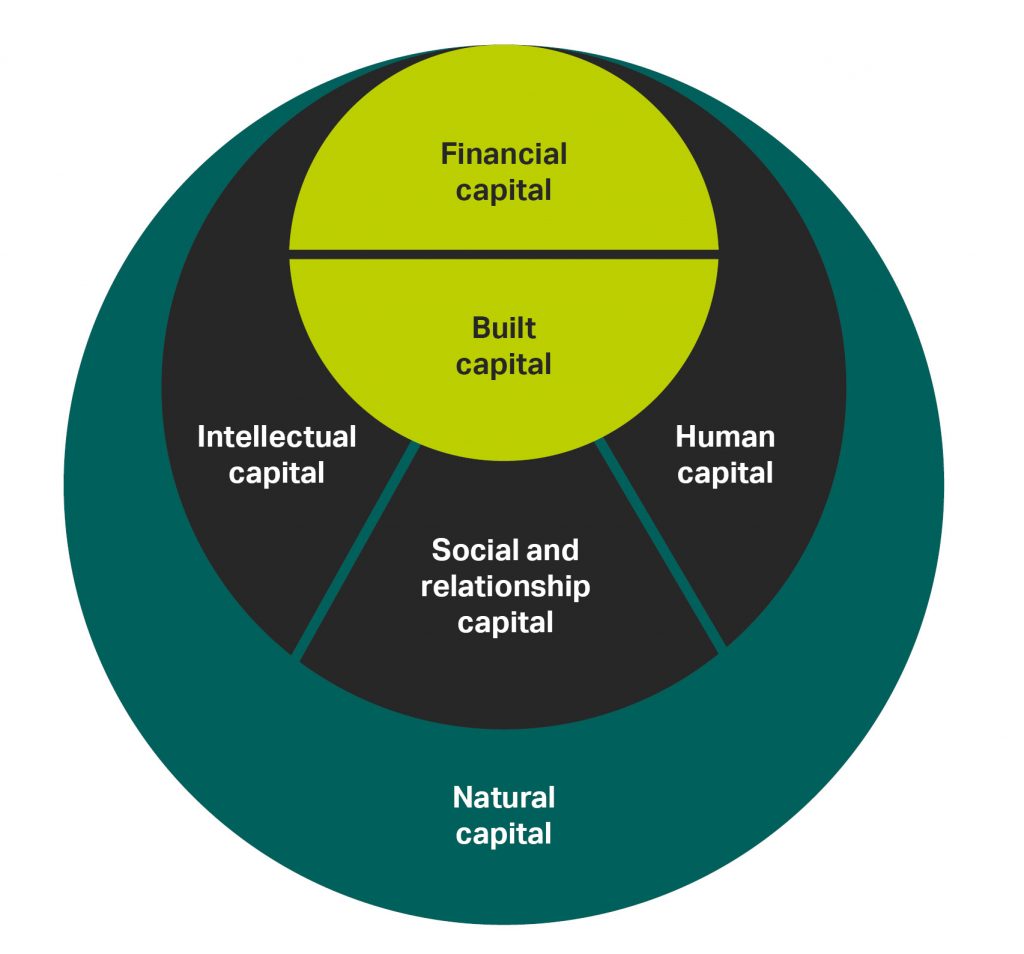 generate key 1024 Resilience capitals and approach a generate key 1024 Resilience capitals and approach a
